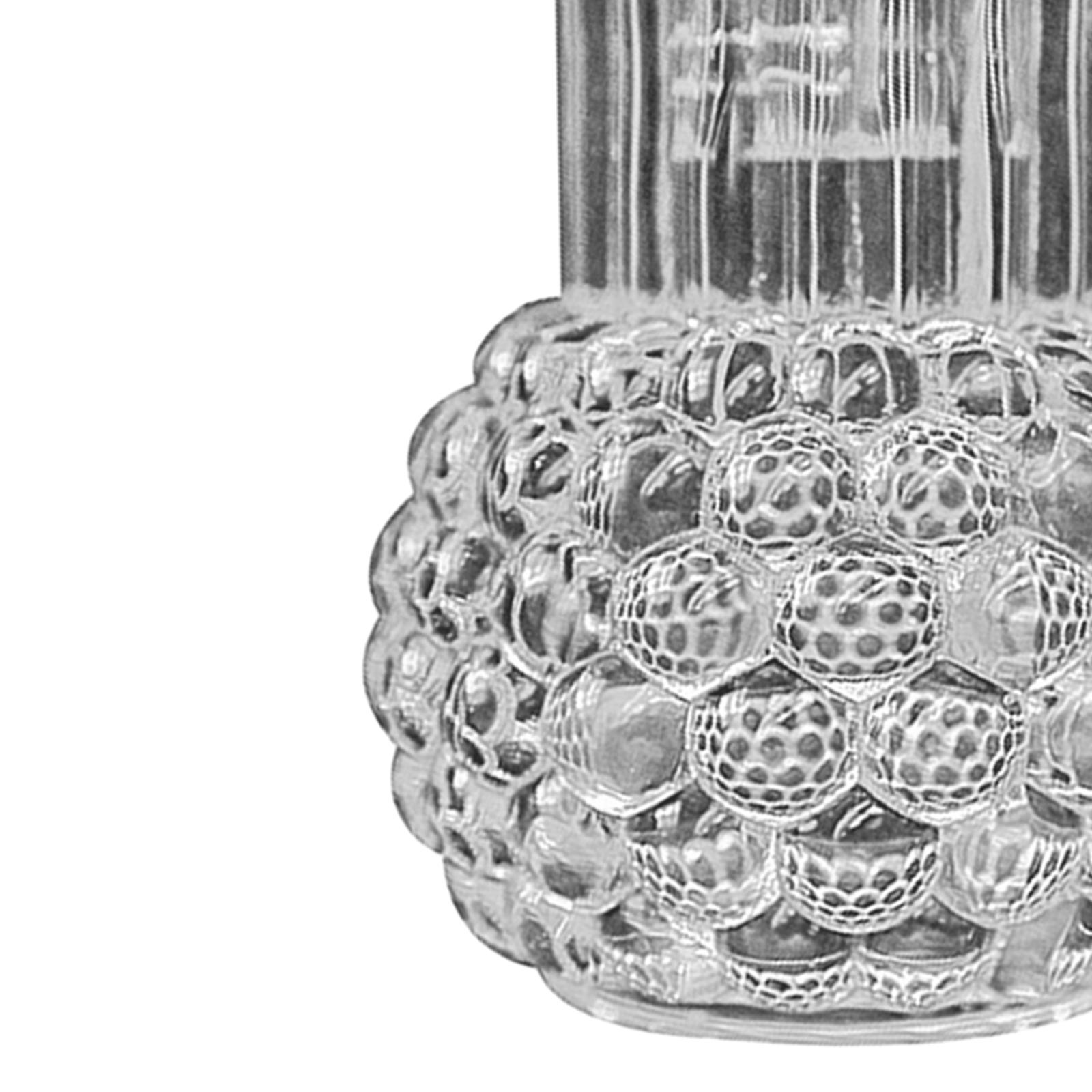 Стеклянный подсвечник, подстав – обзор и цена Candle Glass Supplies